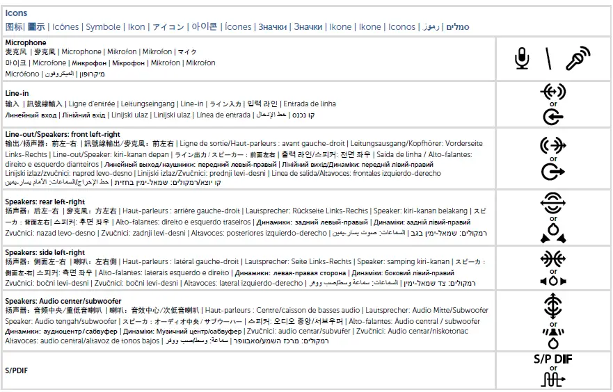 DELL Alienware M15 R5 Laptop fig 6