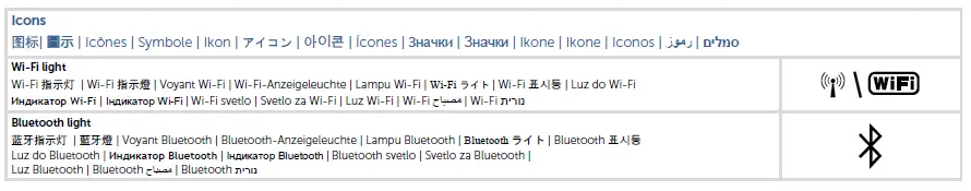 DELL Alienware M15 R5 Laptop fig 8