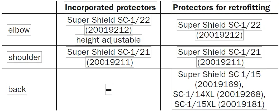 FASTWAY-HT-19-Season-Jacket-Herren-2