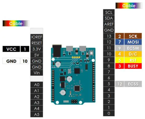 PERVASIVE DISPLAYS EXT3 EPD Extension Kit - EPD Extenk