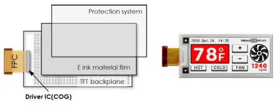 PERVASIVE DISPLAYS EXT3 EPD Extension Kit - EPDd