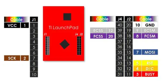 PERVASIVE DISPLAYS EXT3 EPD Extension Kit - LaunchPad