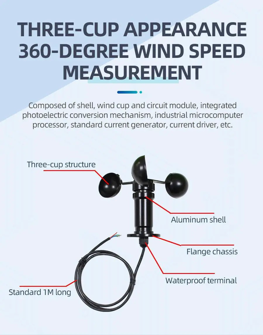 SONBEST SM5386M 4 20mA Current Type Aluminum Outdoor Wind Speed Sensor - figure 2