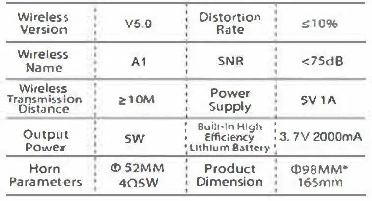 Dongguan Huoleme Technology A1 Flame Atmosphere Speaker Fig3