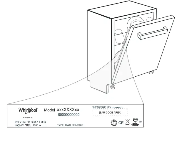 ARISTON LIE2C19 Dishwasher - fig 3