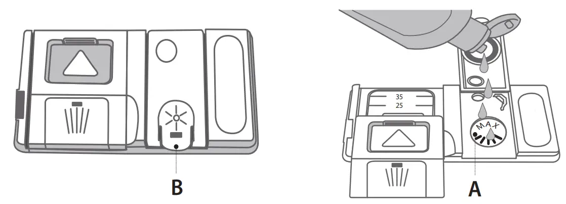 ARISTON LIE2C19 Dishwasher - parts 2
