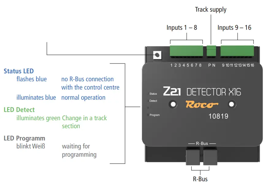 Roco Z21 Detector-fig1