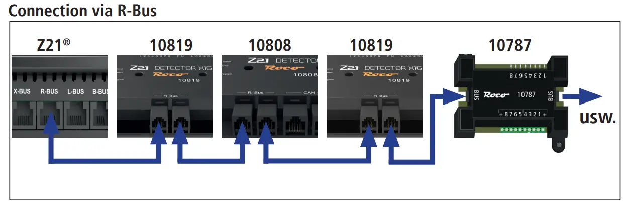 Roco Z21 Detector-fig6