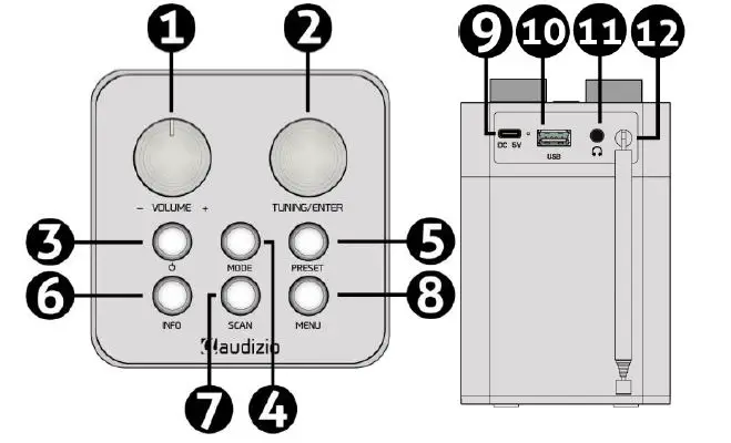 audizio-102-406-Ancona-DAB-Radio-Instruction-FIG-1