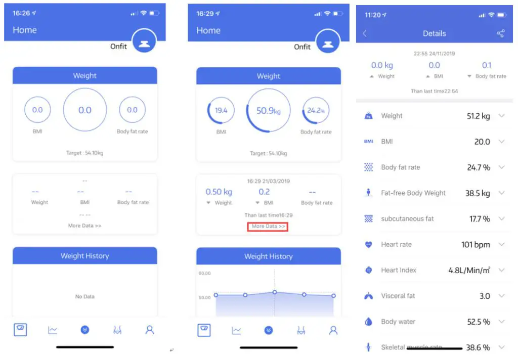 Welland T9 Smart Body Fat Scale - report