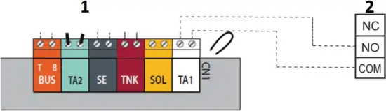 PNI CT36 - CONNECTION EXAMPLES 1