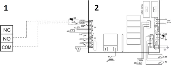 PNI CT36 - CONNECTION EXAMPLES 1