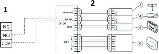PNI CT36 - CONNECTION EXAMPLES 3