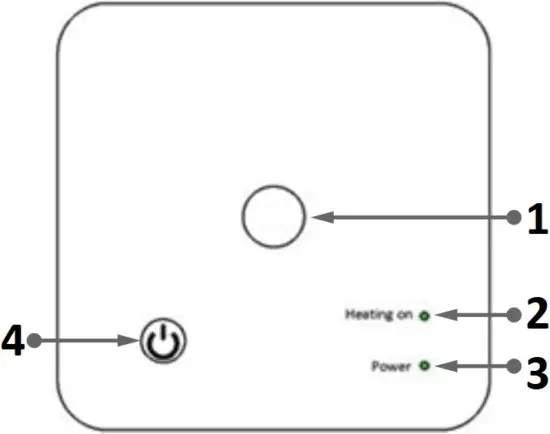 PNI CT36 - RECEIVER DESCRIPTION