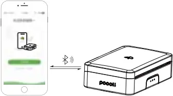 Poooli L3 - Connection