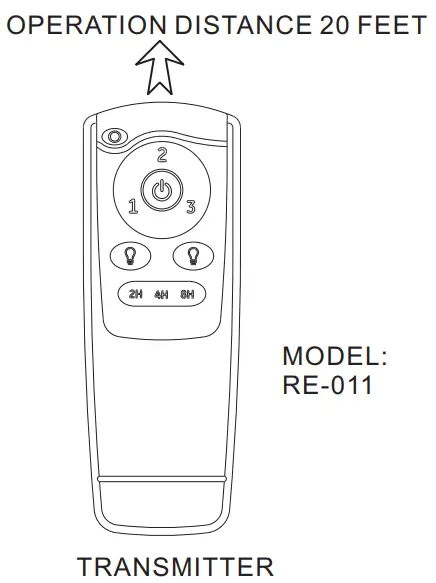 Eileen Grays Network Technology RE 022 Remote Controller - DISTANCE 20 FEET