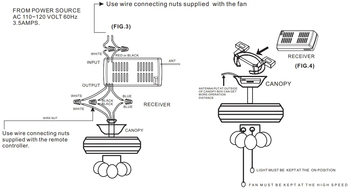 Eileen Grays Network Technology RE 022 Remote Controller - FROM POWER SOURCE