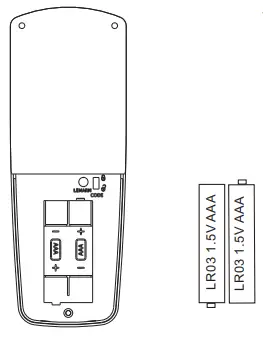 Eileen Grays Network Technology RE 022 Remote Controller - YOUR REMOTE