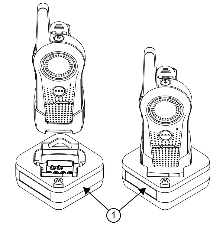 motorola PMPN4603 5W Single Unit Charger for Curve DLR110 Radios - Charger Pocket