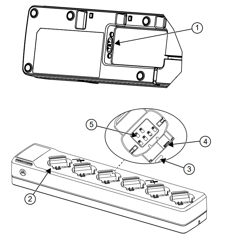 motorola PMPN4603 5W Single Unit Charger for Curve DLR110 Radios - Product Overview 1