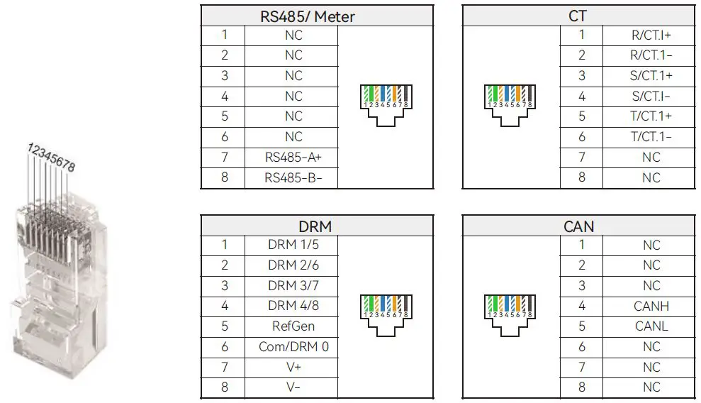 SAJ H2 Series Hybrid Solar Inverter-20