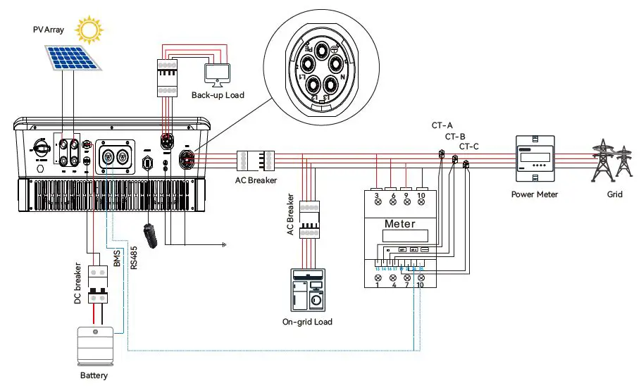 SAJ H2 Series Hybrid Solar Inverter-23