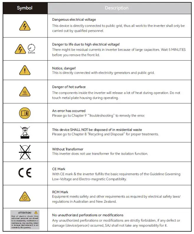 SAJ H2 Series Hybrid Solar Inverter-29