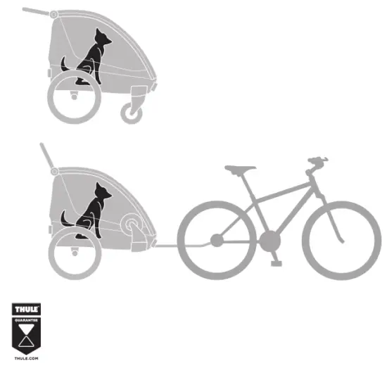 THULE 20301001 Courier Dog Trailer Kit