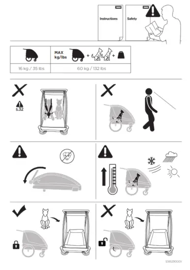THULE 20301001 Courier Dog Trailer Kit - fig