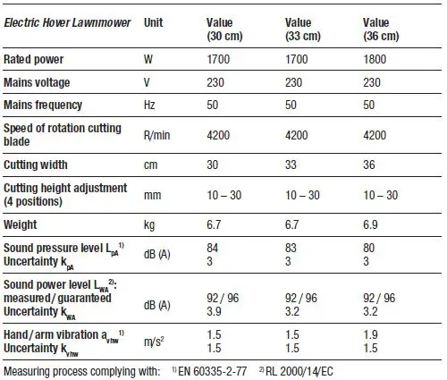 Flymo-970482562-Electric-Hover-Lawnmower-19