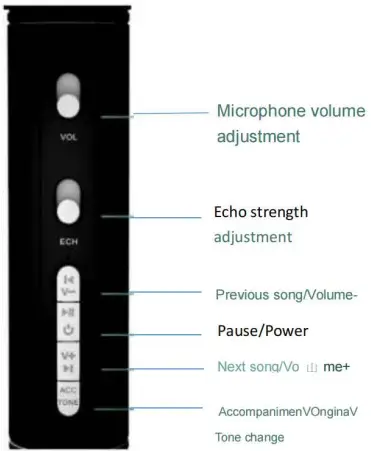 Product Introduction