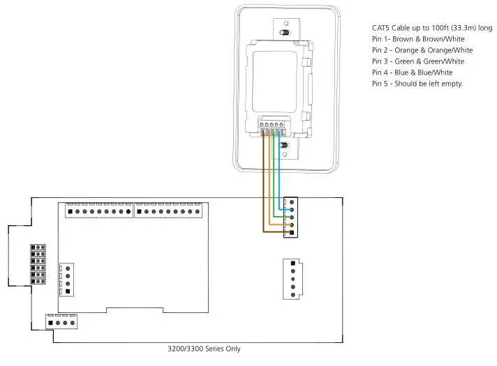 sapling Elapsed Timer Control Panel - Wiring for the Control Panel (All Other Clocks)