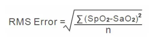 AULISA -OB0004 -Infant -Oximeter -Box -6