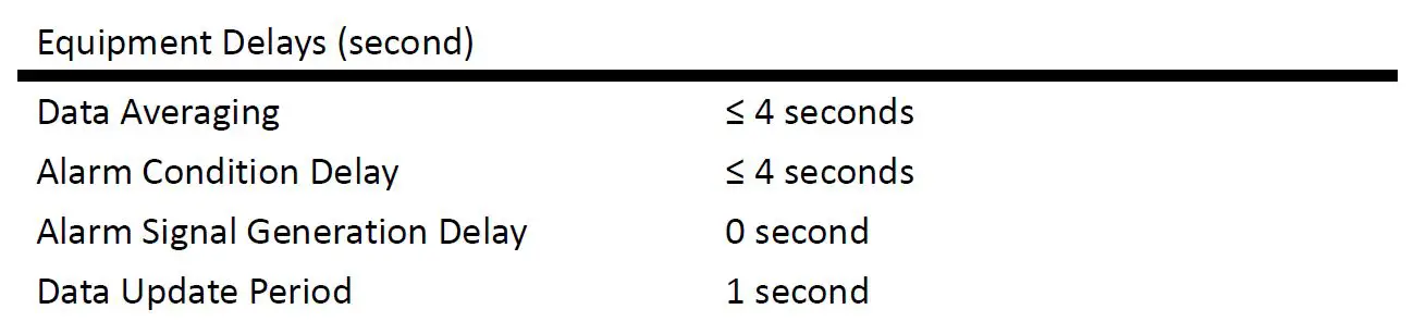 AULISA -OB0004 -Infant -Oximeter -Box -9