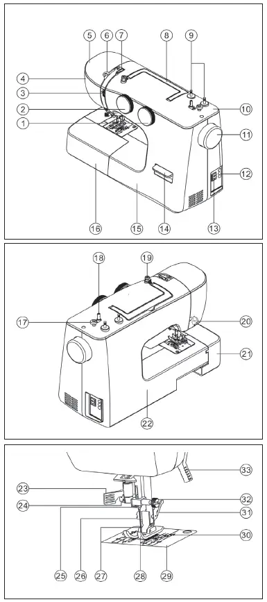 bruxel-spezia-B09HR6DFJ6-Sewing-Machine-4