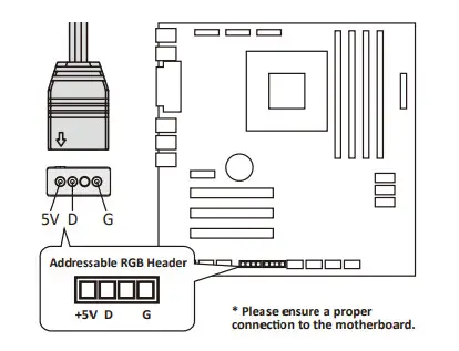 ENERMAX ETS F40 BK 140mm CPU Air Cooler - Required moun�ng parts 17