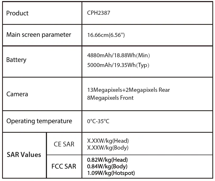 OPPO-CPH2343-Reno7-Z-5G-Smartphone-fig-2