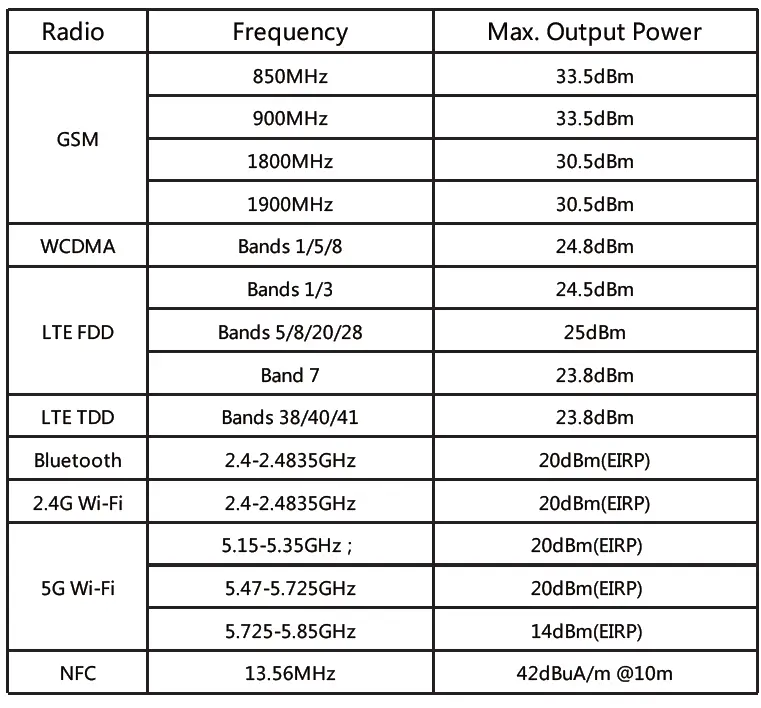 OPPO-CPH2343-Reno7-Z-5G-Smartphone-fig-3