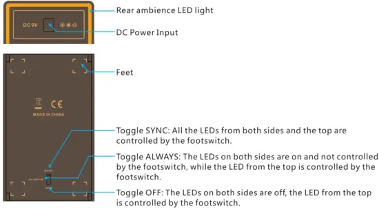 PRODUCTS DESCRIPTIONS