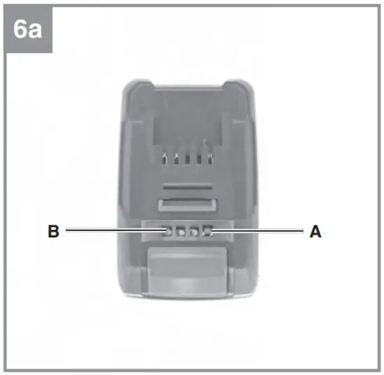 Before starting the equipment