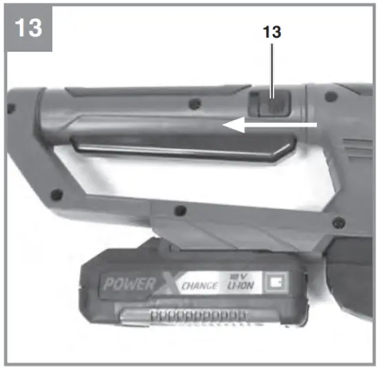 Before starting the equipment