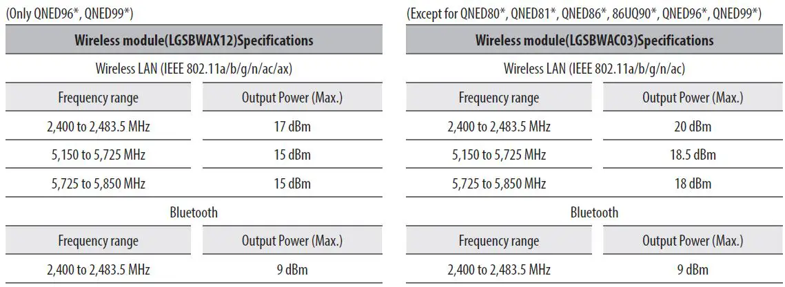 LG-50NANO75SQA-50-Inch-Nano75-4K-NanoCell-LED-AI-ThinQ-Smart-TV-1