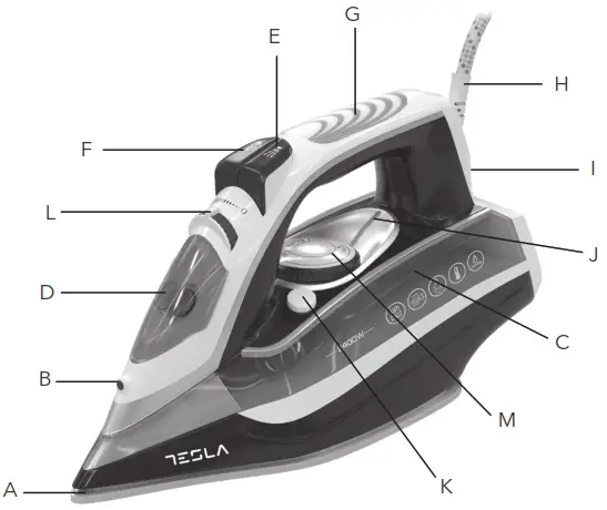 TESLA IR302BL Steam Iron - Fig