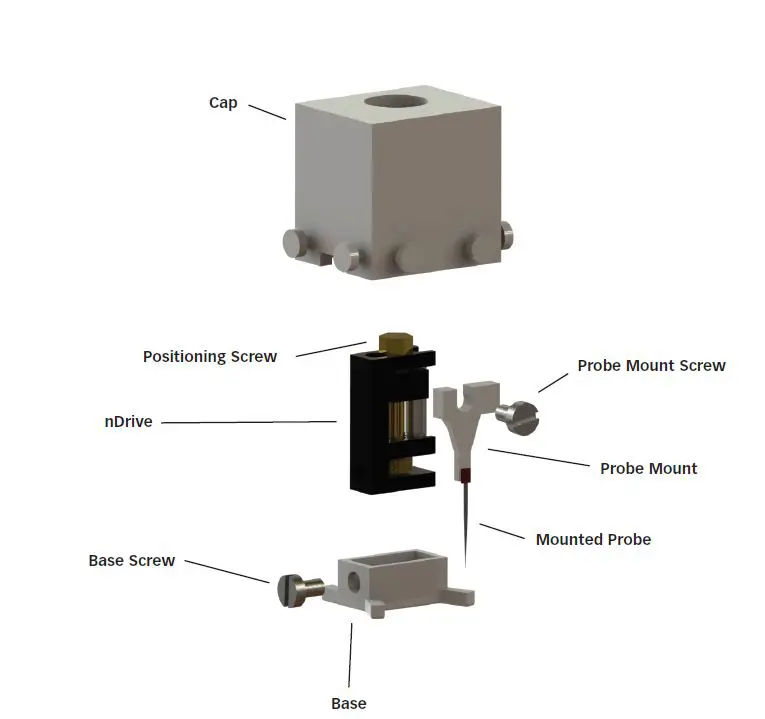 Neuro-Nexus-nDrive-Sterilization-Device-FIG-1