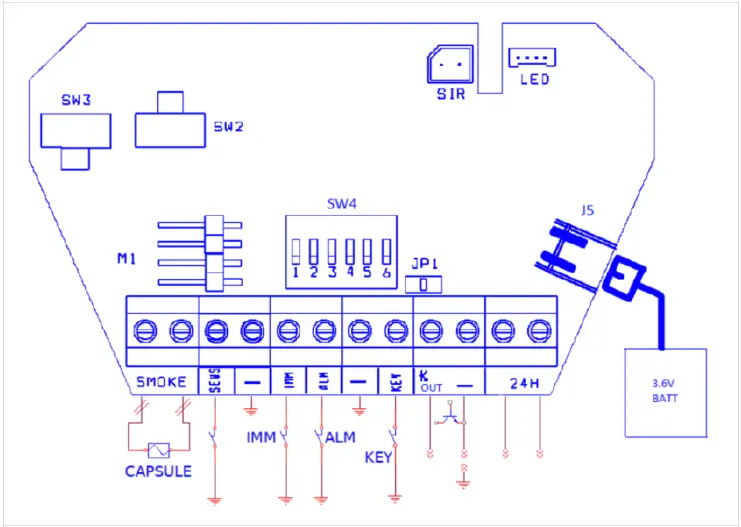SecurFOG SFOG-R -Incense-Based -Security -Fog -System -3