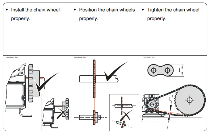 GfA ELEKTROMATEN 10002538 High Speed Roll Up Door Motor-fig3