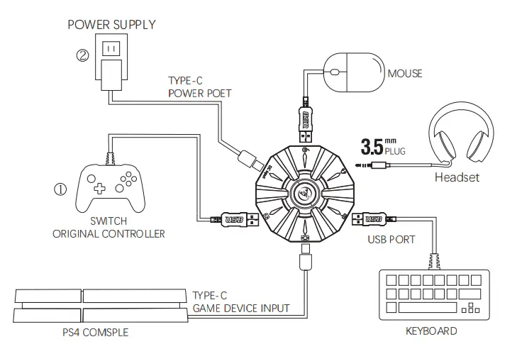 HXSJ-P9-Keyboard-and-Mouse-Converter-FIG-3