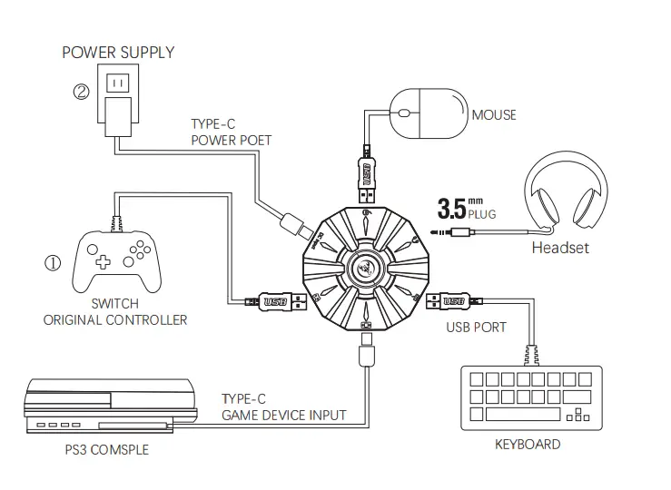 HXSJ-P9-Keyboard-and-Mouse-Converter-FIG-4