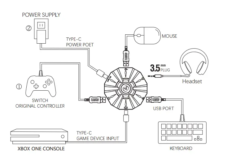HXSJ-P9-Keyboard-and-Mouse-Converter-FIG-5