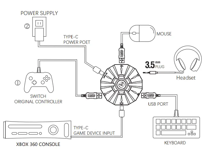 HXSJ-P9-Keyboard-and-Mouse-Converter-FIG-6